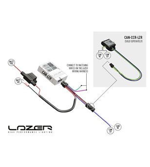 Lazer CAN-LZR grootlicht & positielicht Can-Bus Interface