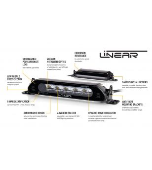 RAM 1500 (2019+) Lazer LED Grille kit