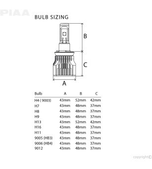 PIAA HB3 9005 LED bulb set