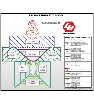 Baja Designs LED Dome Light w- Switch - Tube Mount Kit