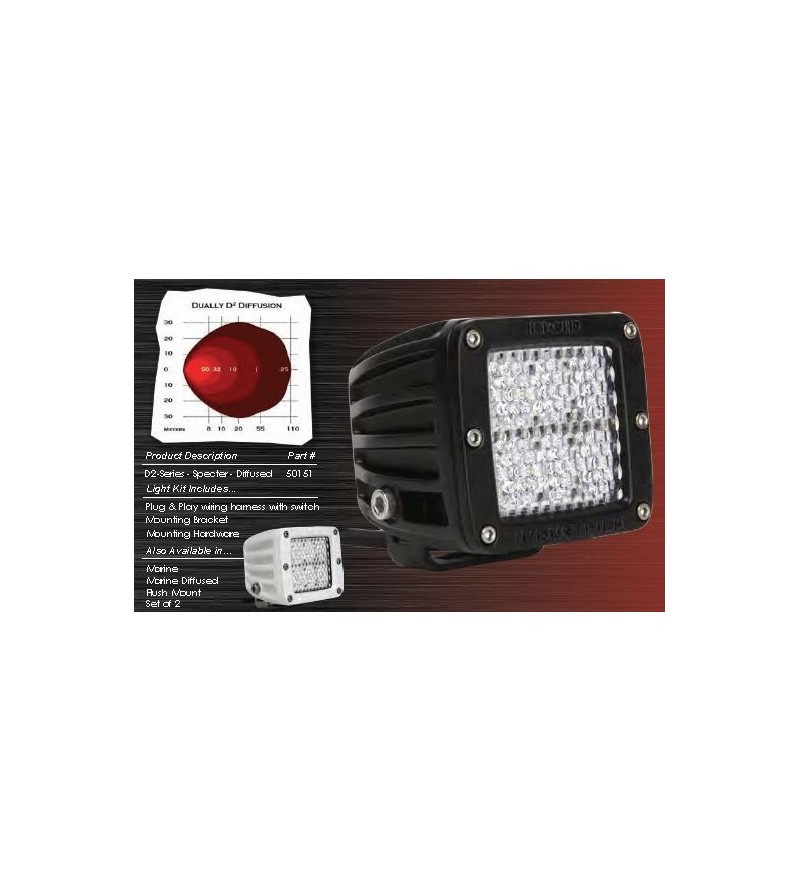 Rigid D2-Series 3" LED Specter Diffusion blank mist - 50151 - Verlichting - Verstralershop